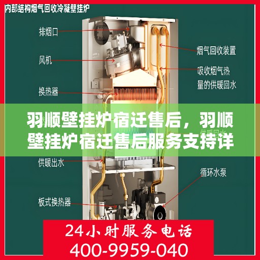 羽顺壁挂炉宿迁售后，羽顺壁挂炉宿迁售后服务支持详解