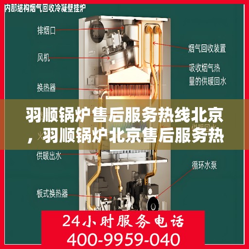 羽顺锅炉售后服务热线北京，羽顺锅炉北京售后服务热线，专业团队，贴心服务