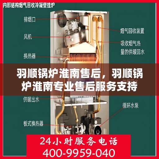 羽顺锅炉淮南售后，羽顺锅炉淮南专业售后服务支持